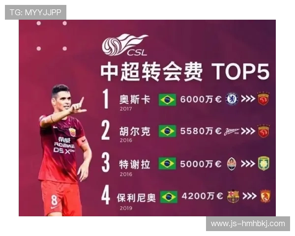 中超新赛季开赛在即，各队备战情况与竞争格局分析