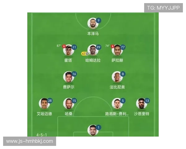 本泽马与贝尔战术角色及比赛影响力对比分析